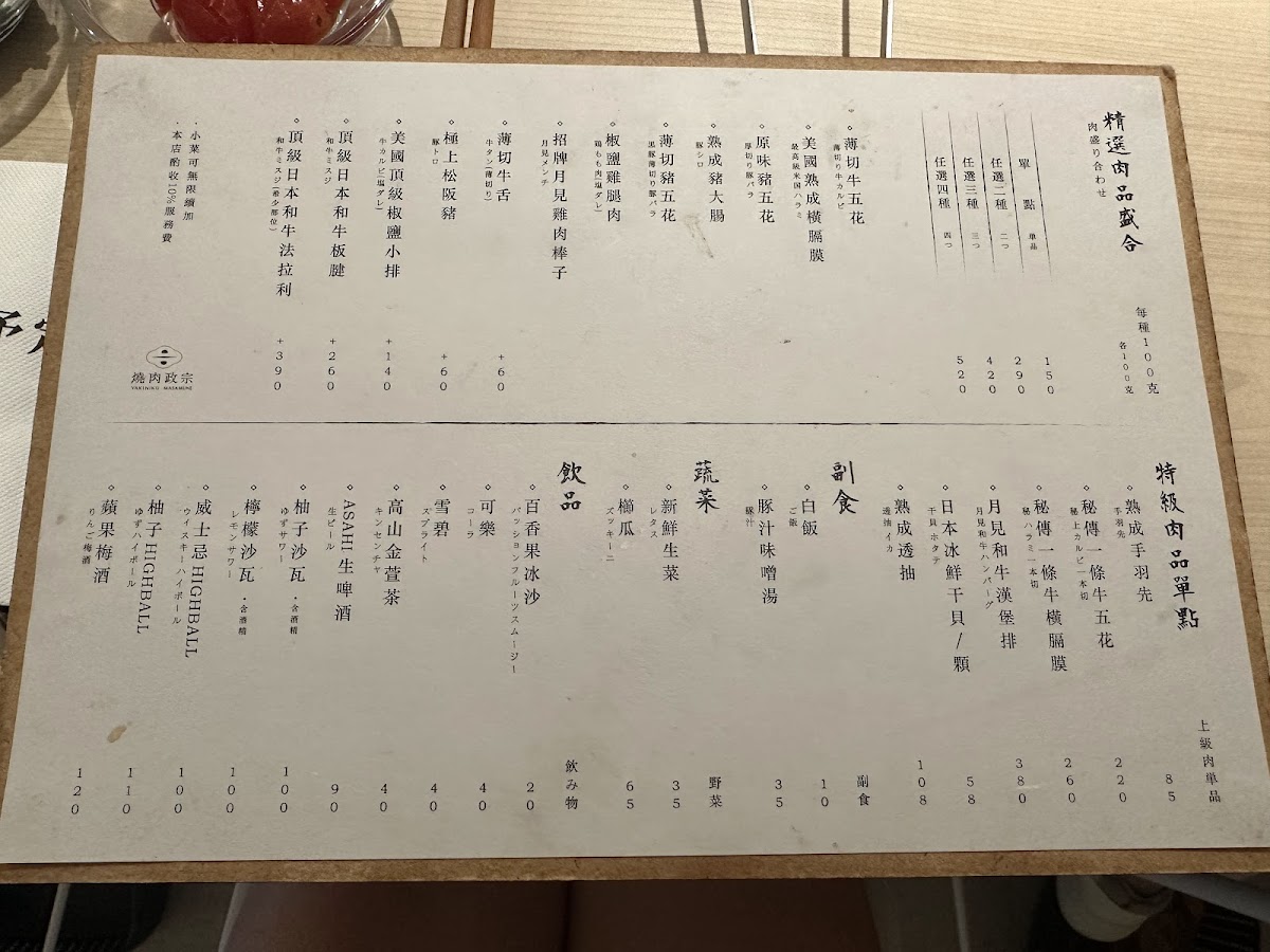 Menu Yakiniku Masamune Zhongxiao-10
