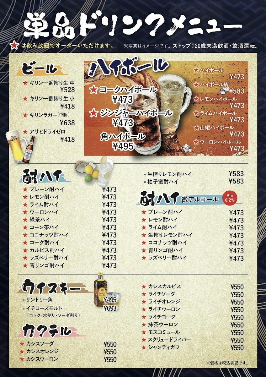 Menu Yakiniku Rikimaru Sennichimae-2