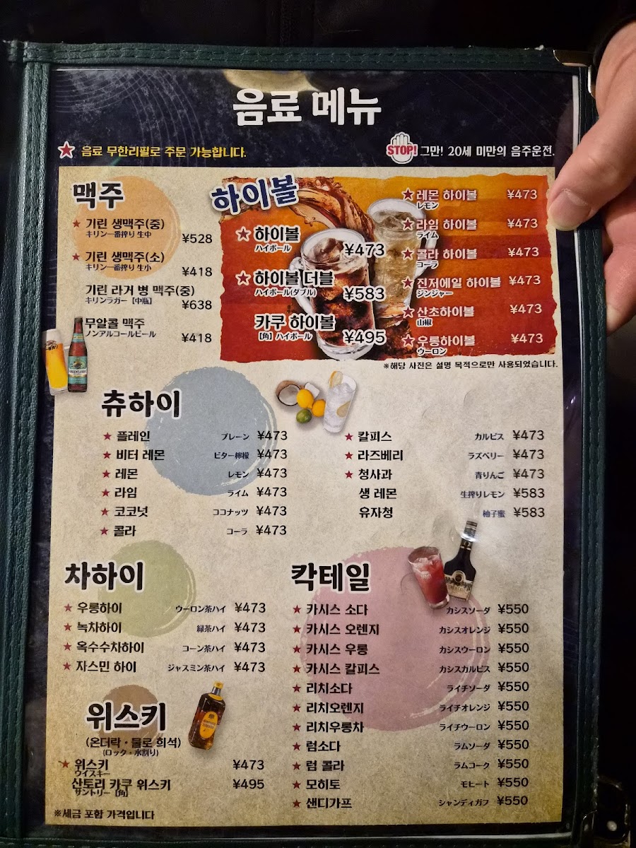 Menu Yakiniku Rikimaru Sennichimae-6