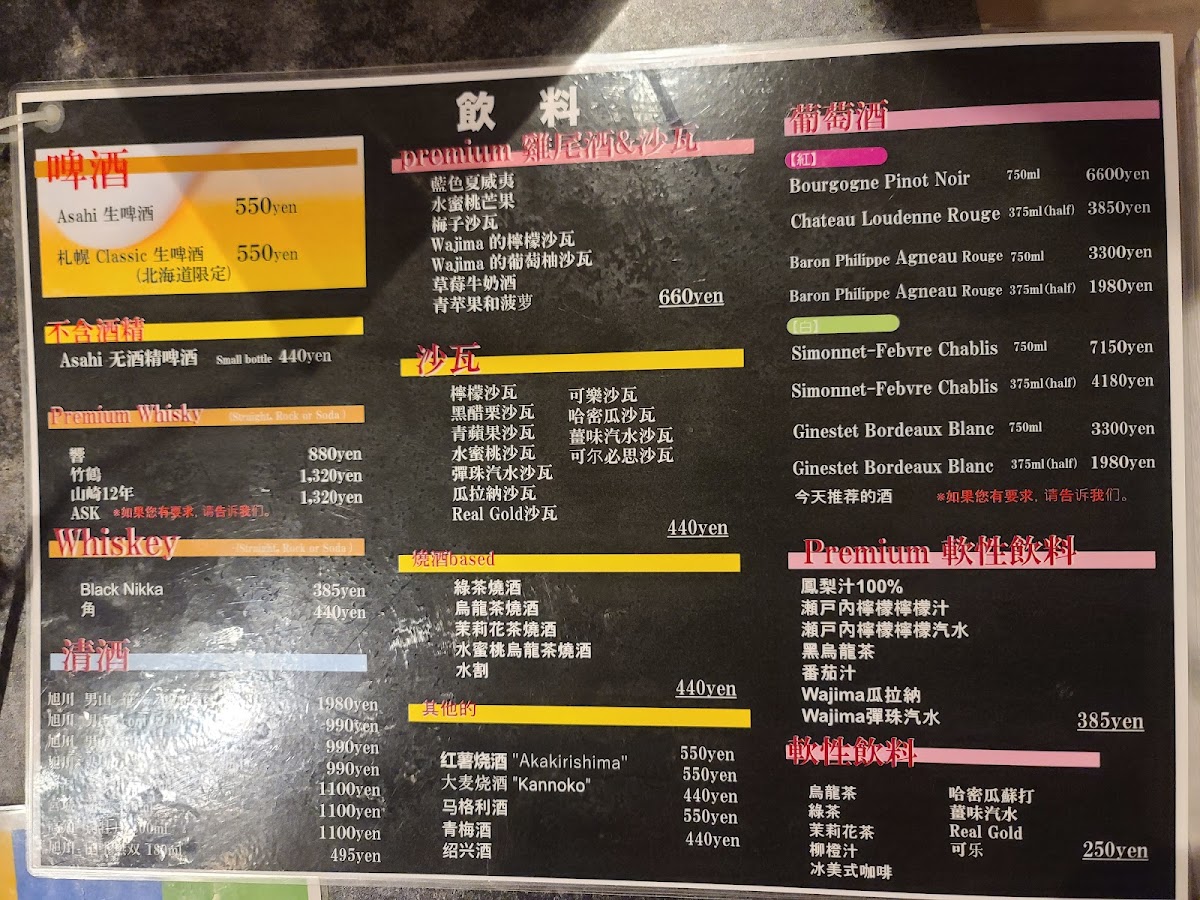 Menu Yakiniku Wajima -Bbq-10