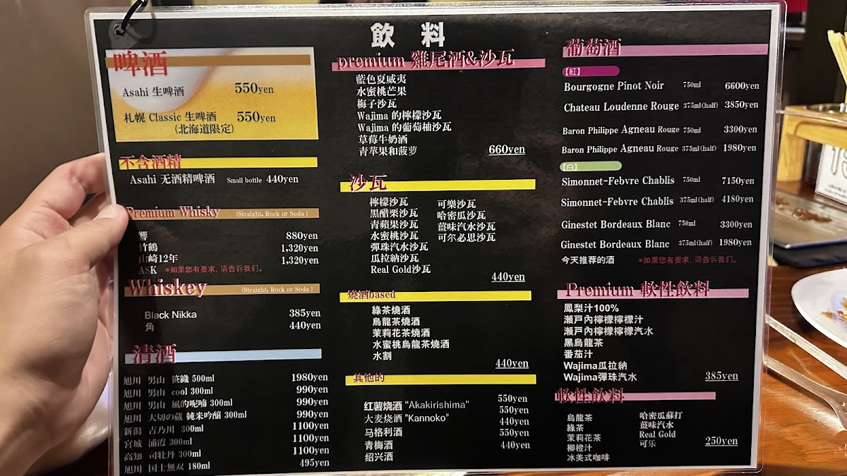 Menu Yakiniku Wajima -Bbq-3