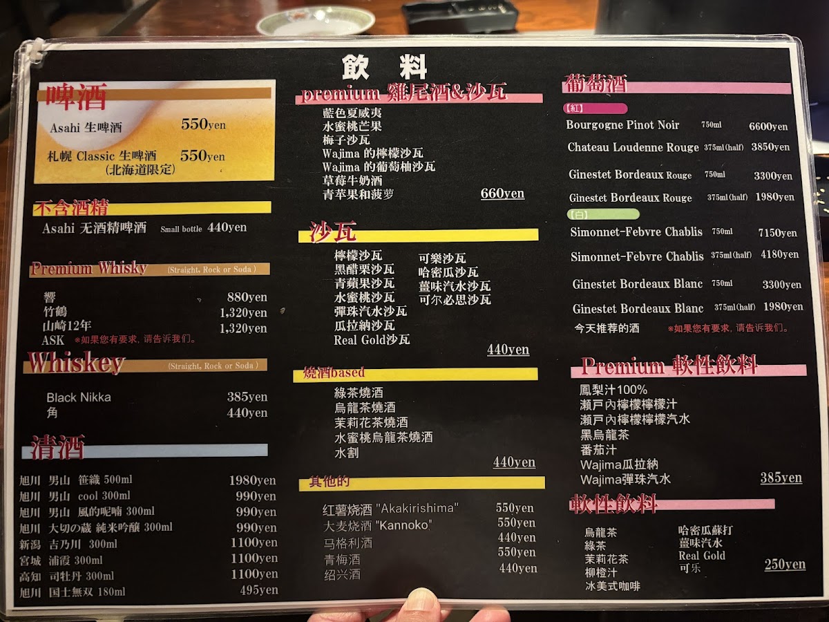 Menu Yakiniku Wajima -Bbq-4