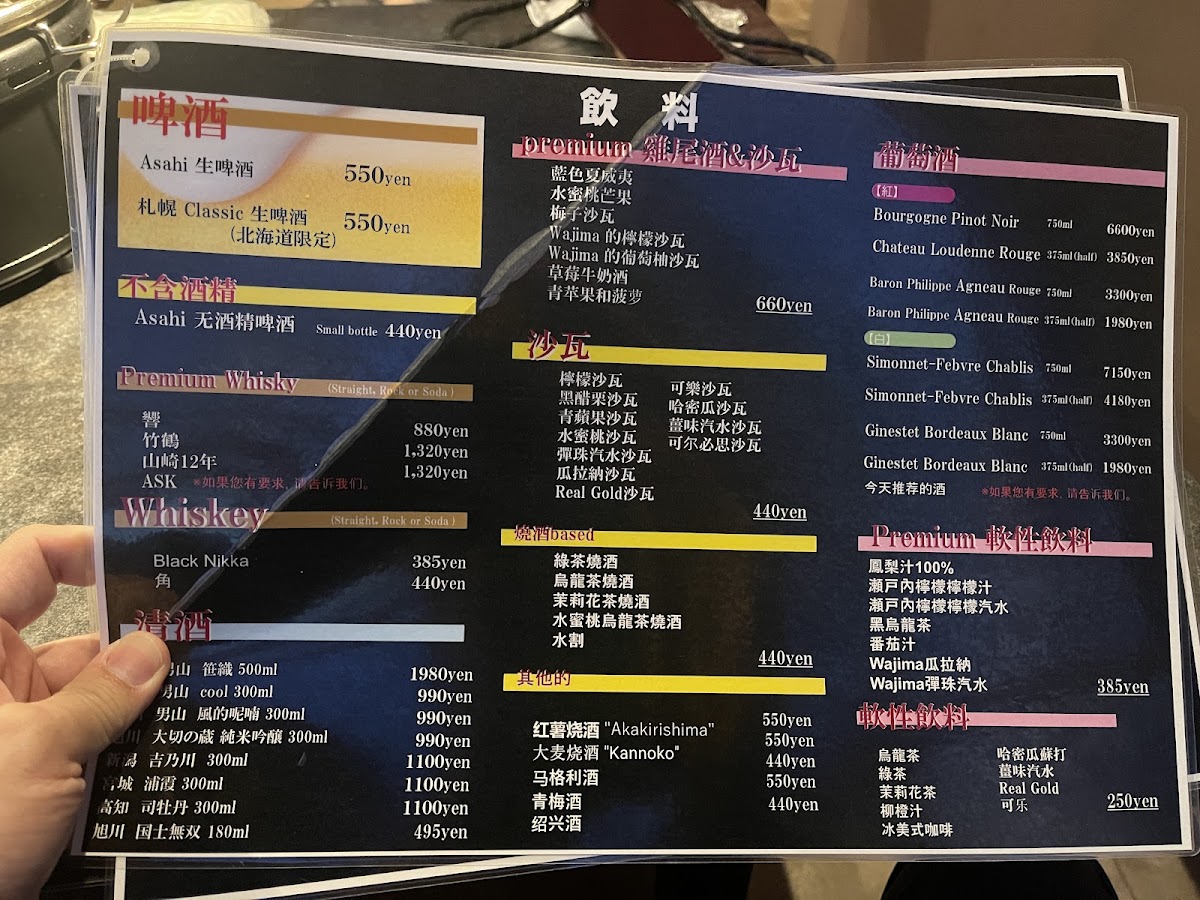 Menu Yakiniku Wajima -Bbq-6