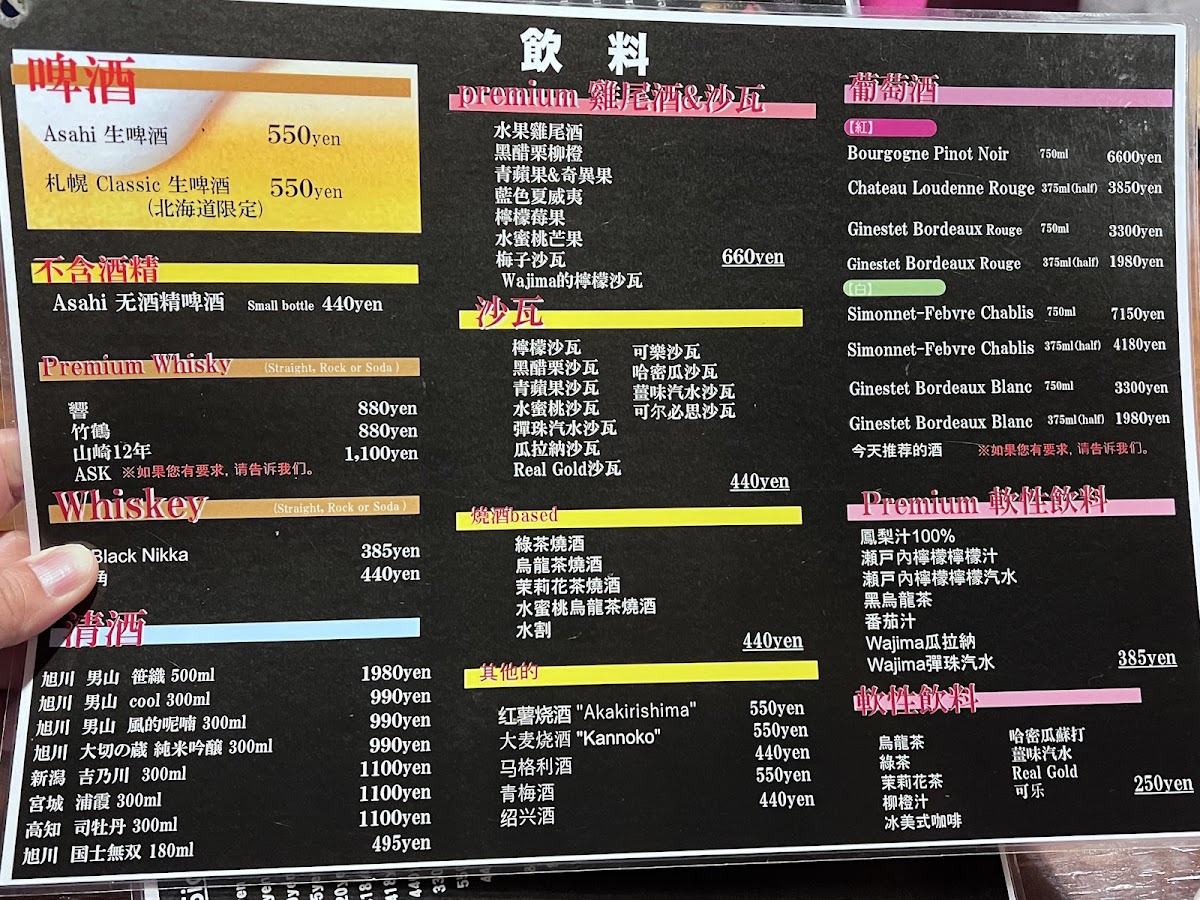 Menu Yakiniku Wajima -Bbq-9