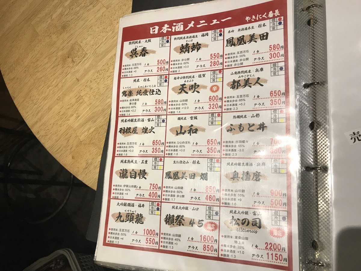Menu Yakinikubancho Tenmaten-10