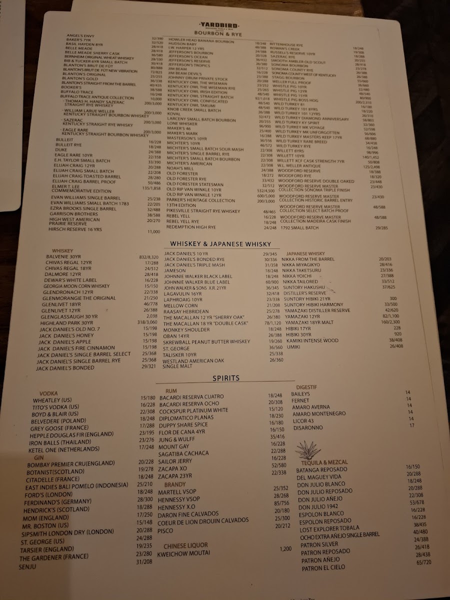 Menu Yardbird Southern Table And Bar-1