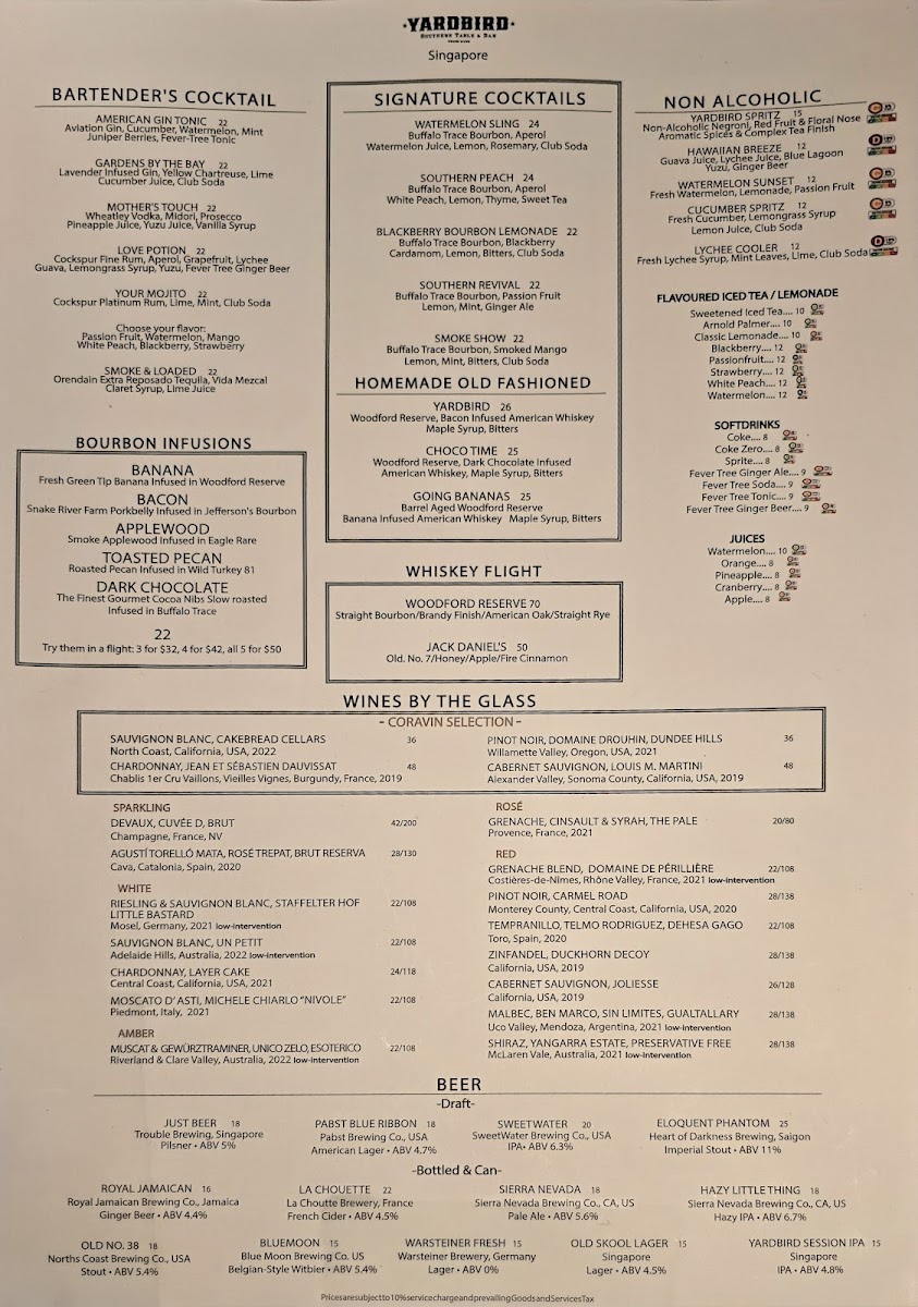 Menu Yardbird Southern Table And Bar-10
