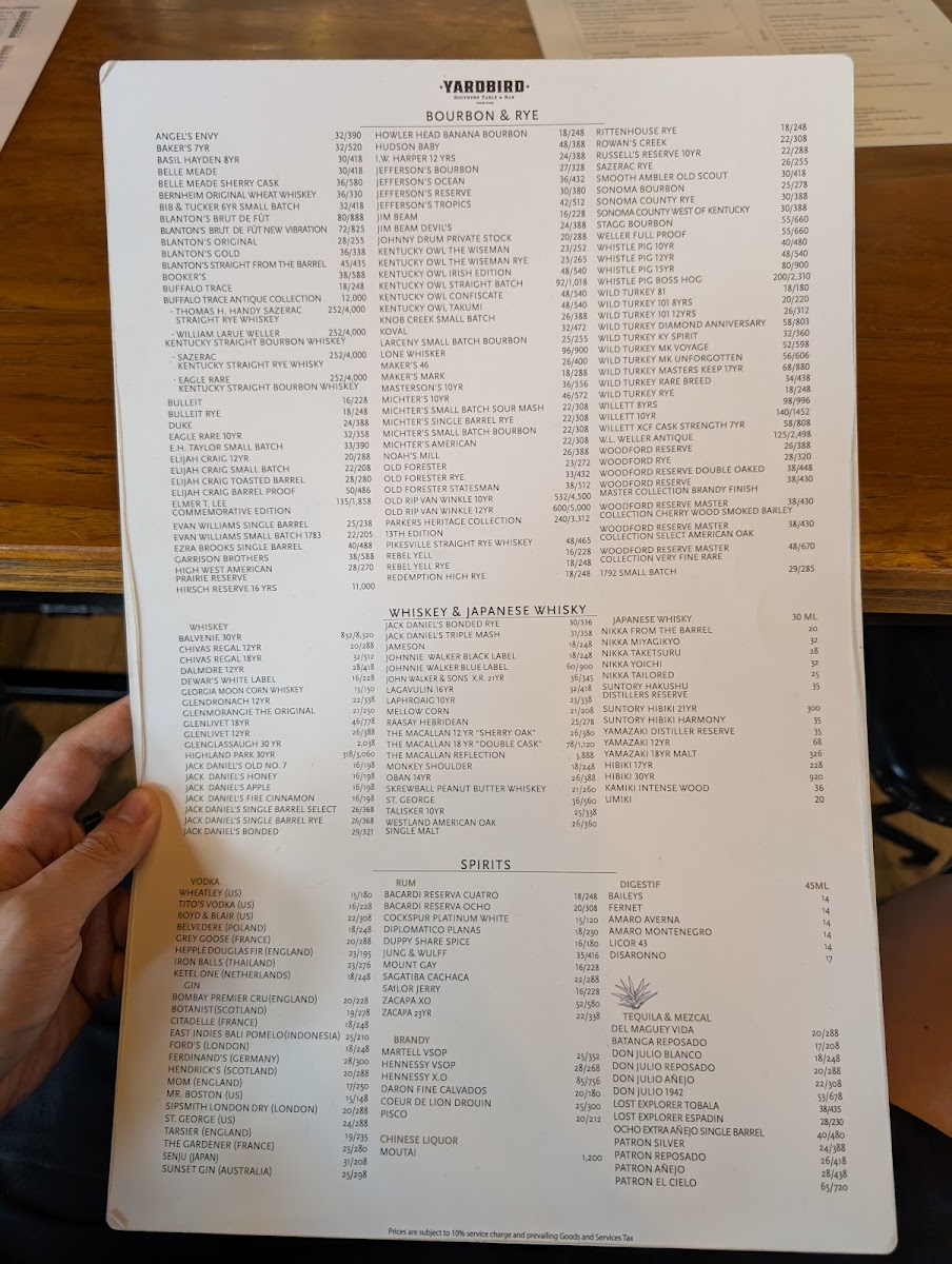 Menu Yardbird Southern Table And Bar-2