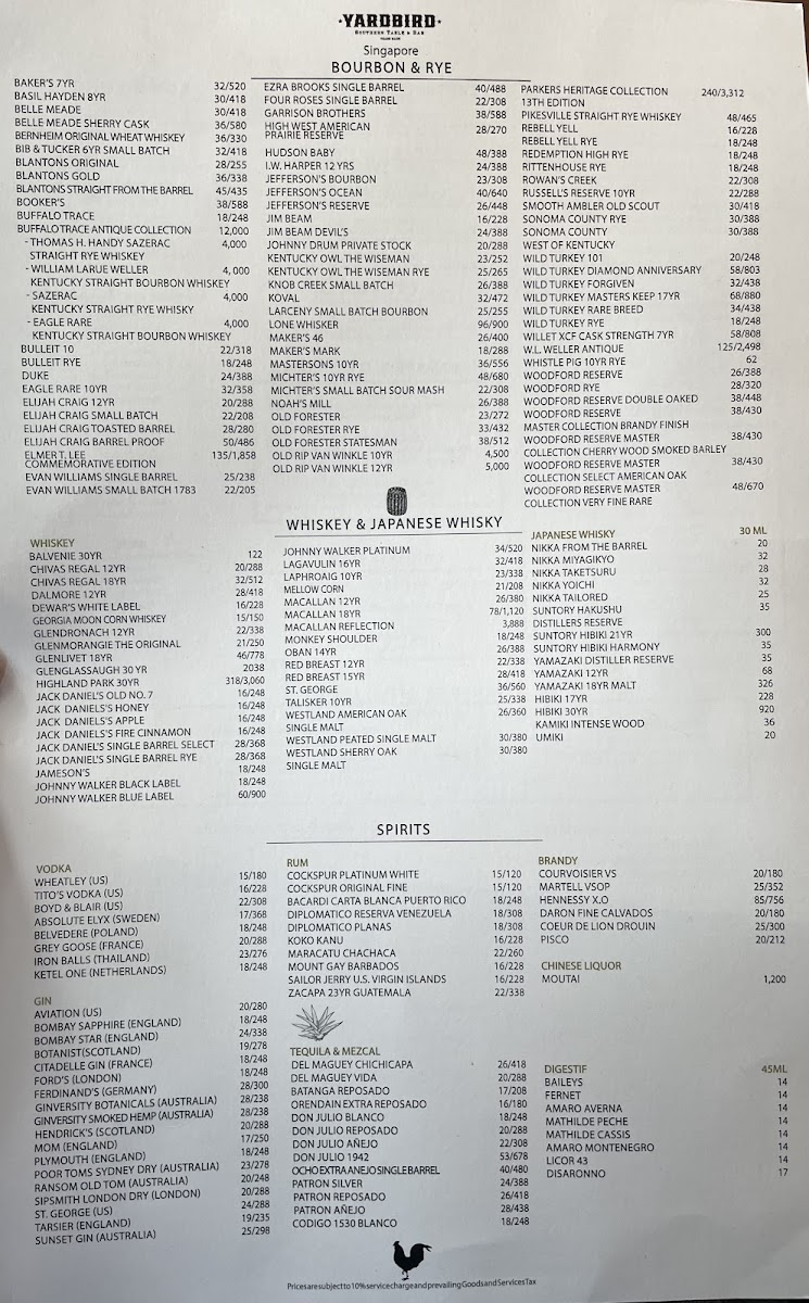 Menu Yardbird Southern Table And Bar-9