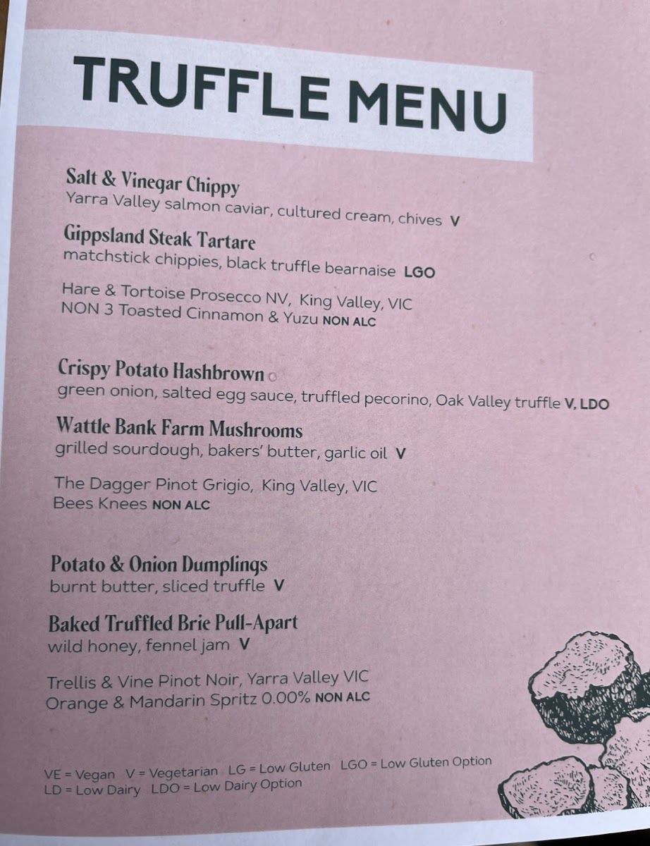Menu Yarra Botanica-4