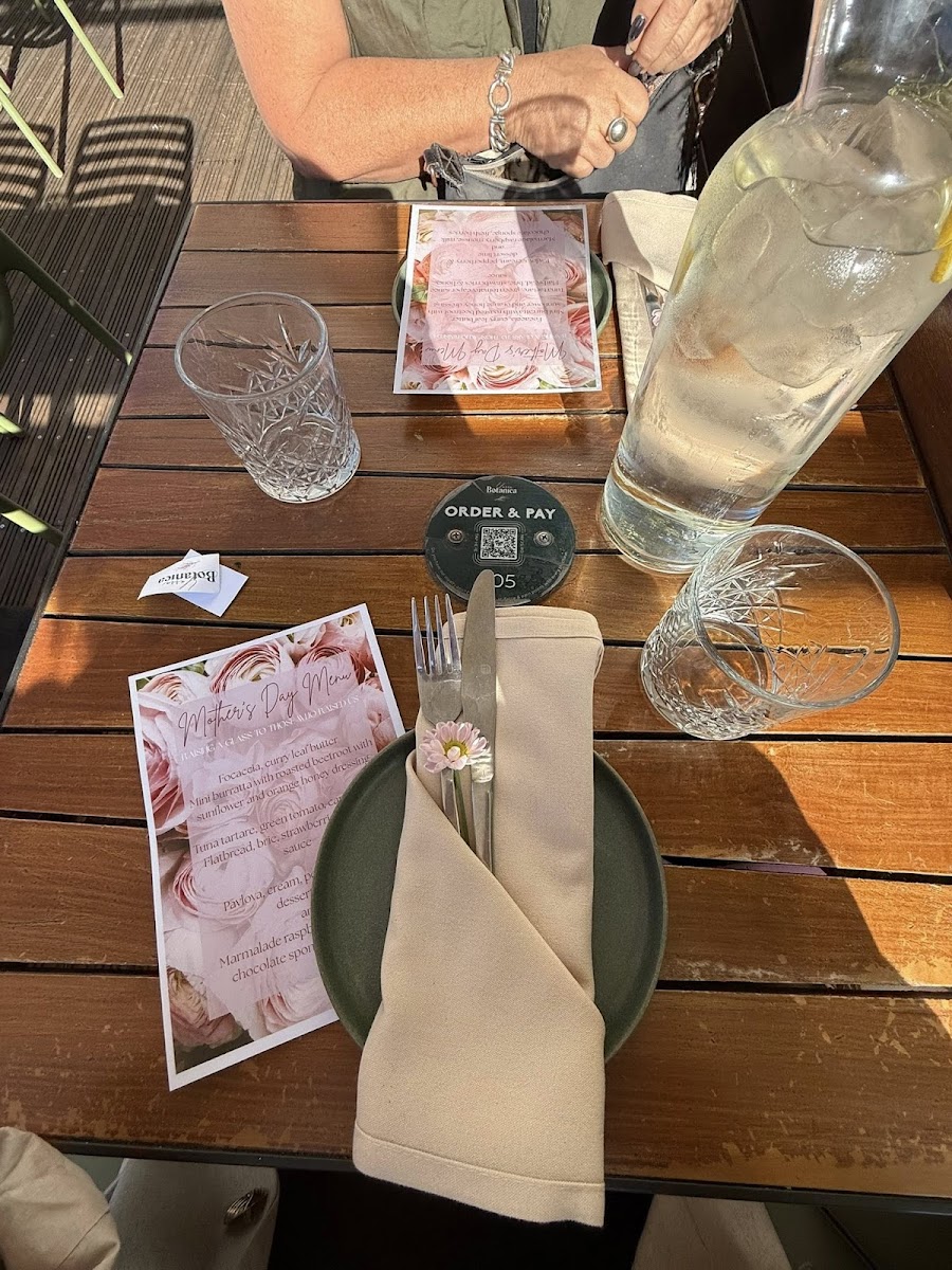 Menu Yarra Botanica-8