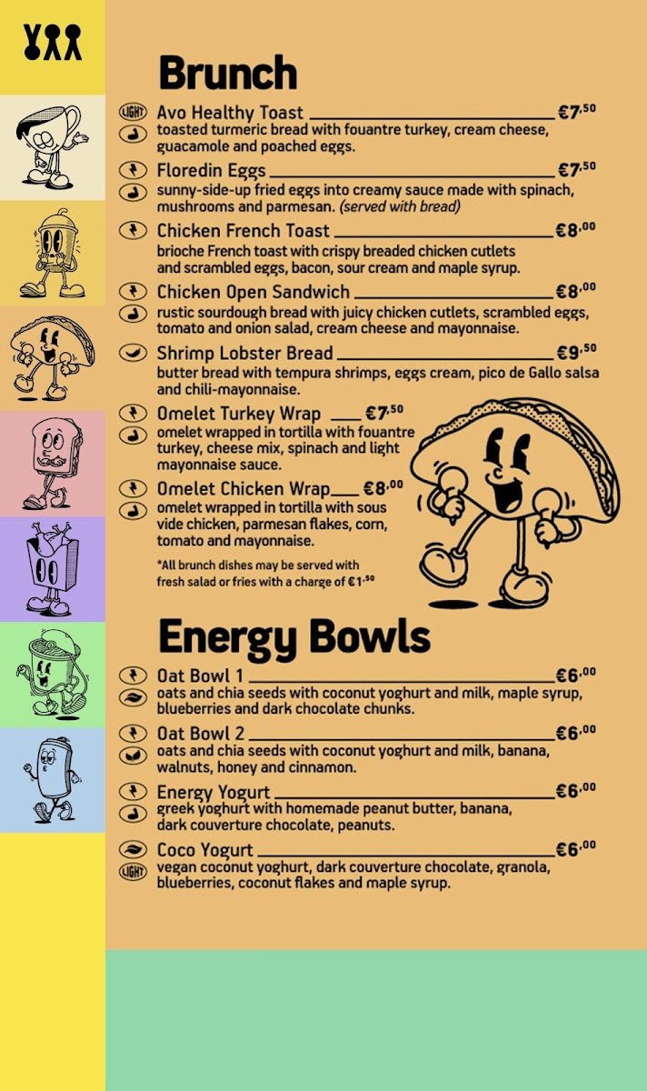 Menu Yellow Brunch Cafe-4