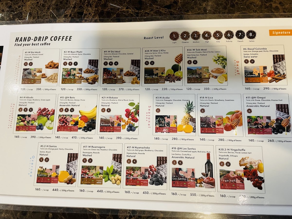 Menu Y'est Works Coffee Roastery-10