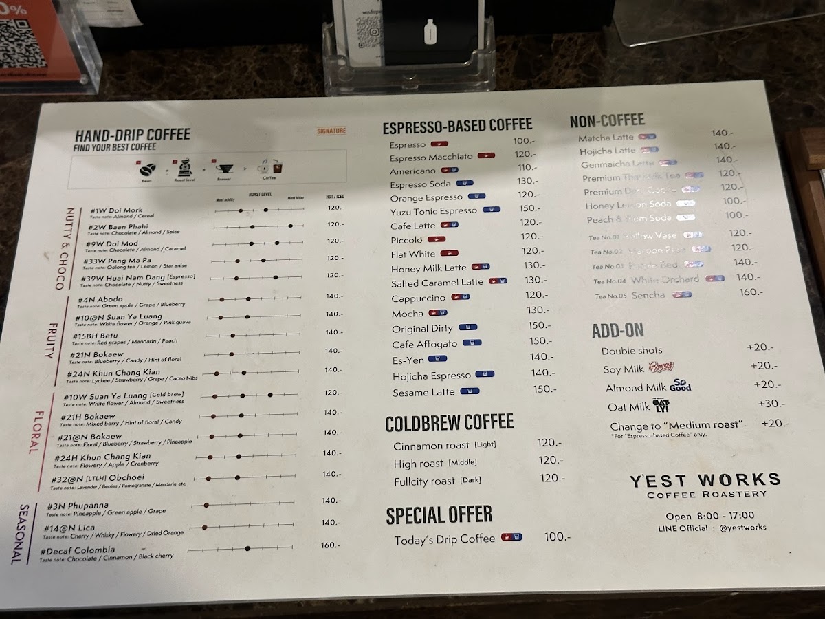 Menu Y'est Works Coffee Roastery-3