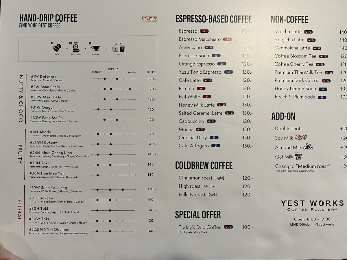 Menu Y'est Works Coffee Roastery-7