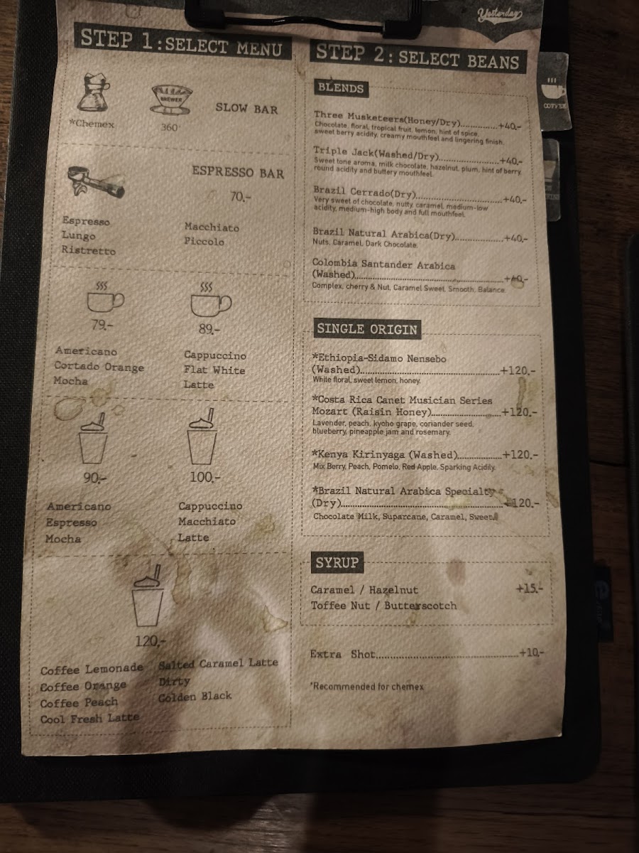 Menu Yesterday Cafe'-3