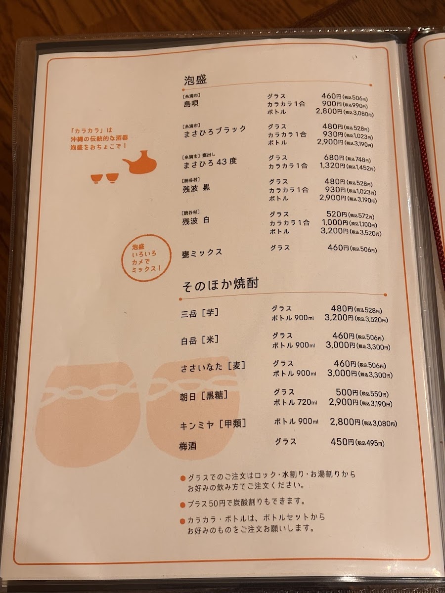 Menu Yūnagi-3