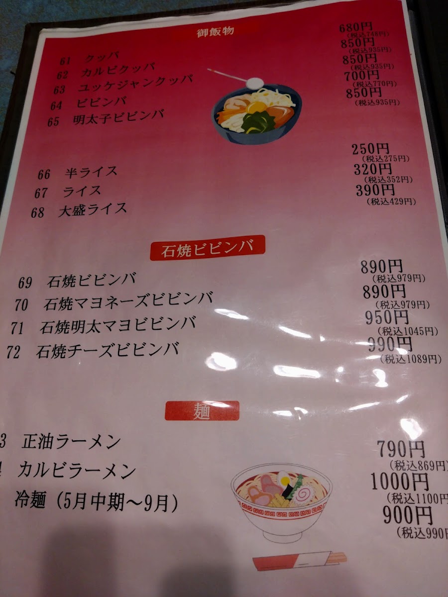 Menu Yoneyama Kitagunma District-7