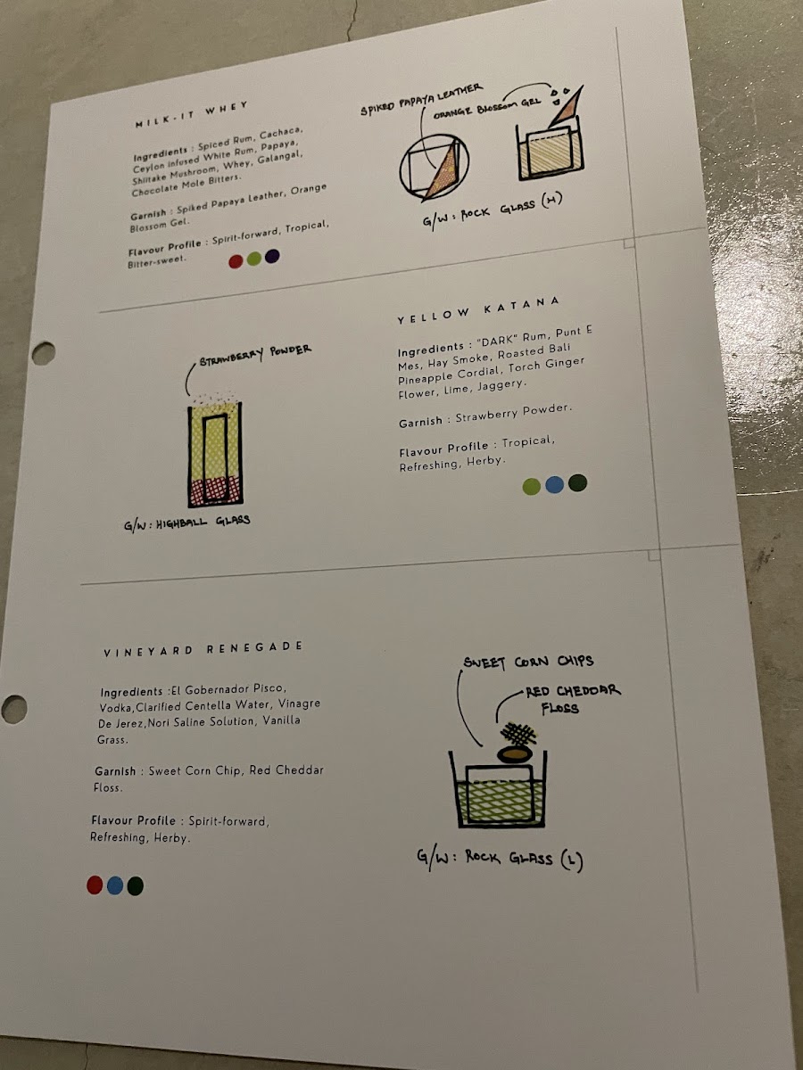 Menu Your Local Club-6