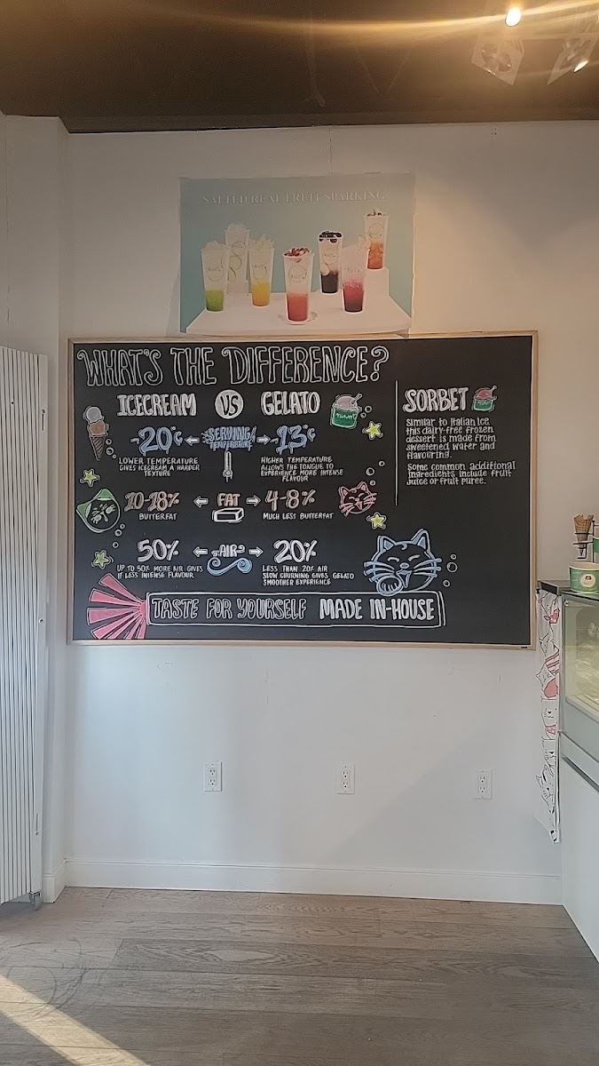 Menu Yummy Q-7