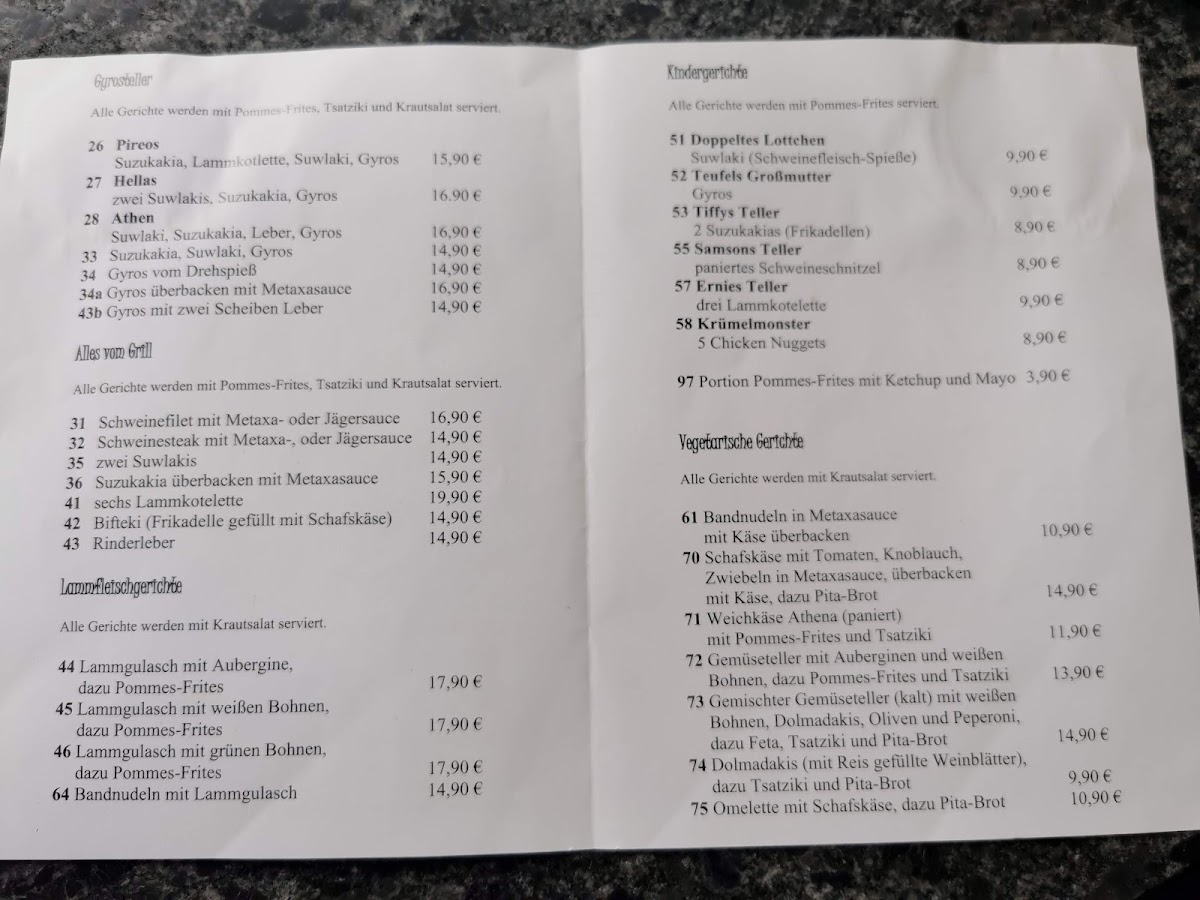Menu Zorbas-7
