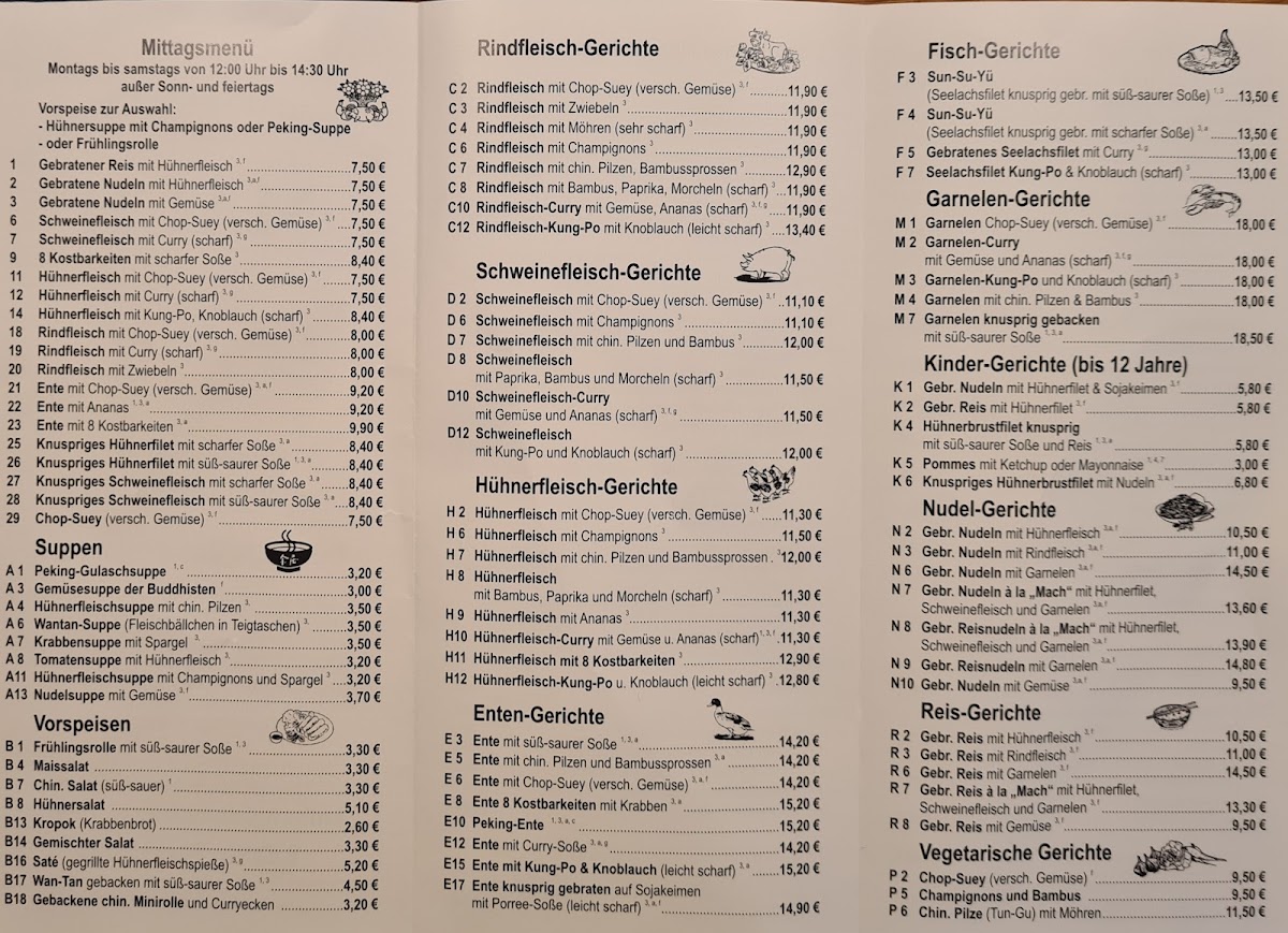 Menu Zum Chinesen Mach-4